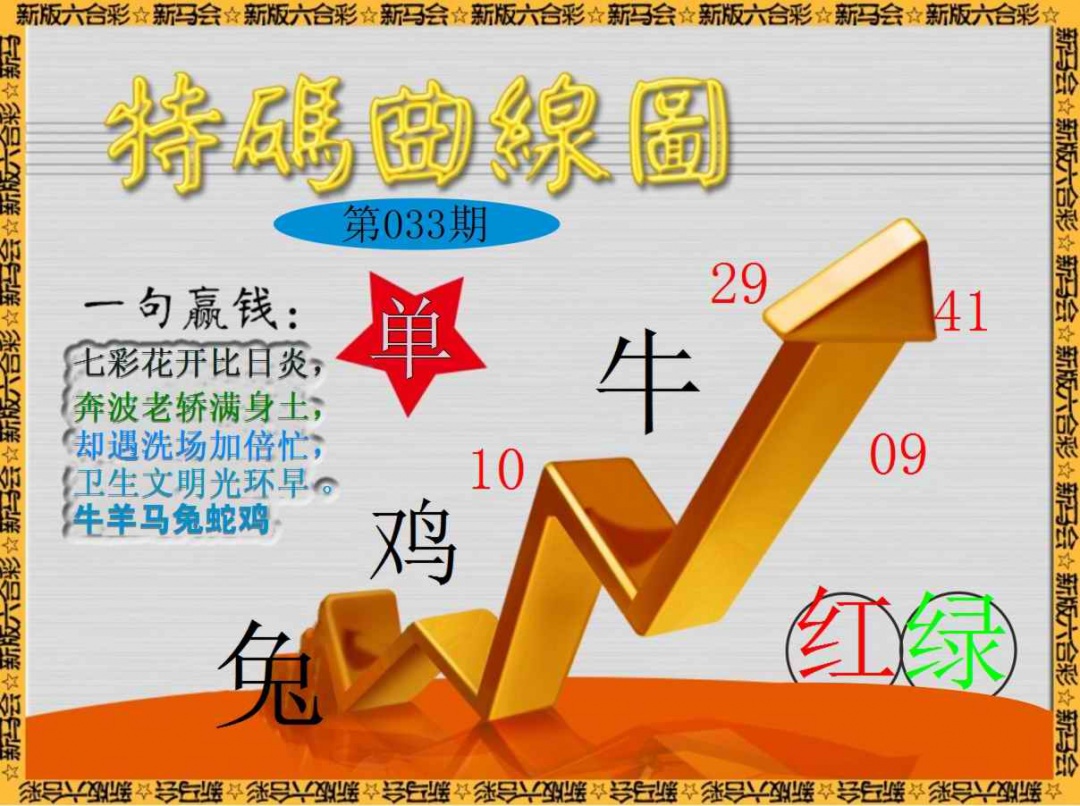 033期特码曲线图[图]